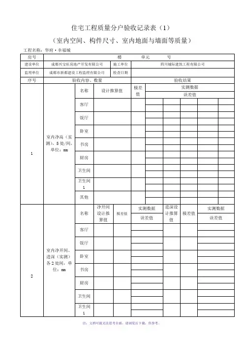 最新住宅工程质量分户验收记录表