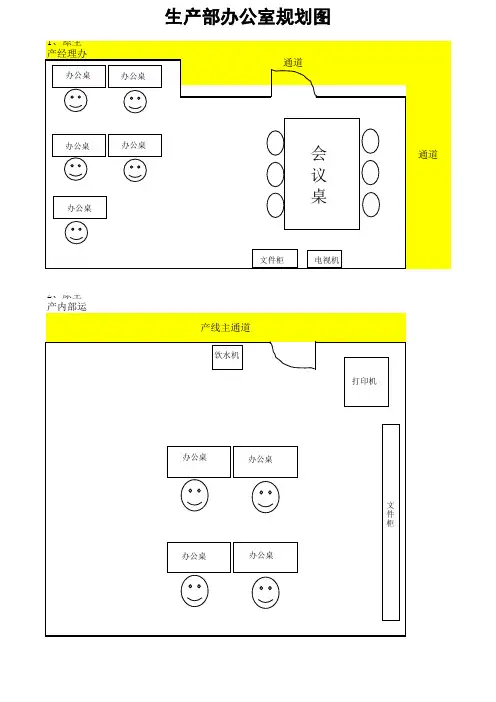 简易的生产部办公室规划图