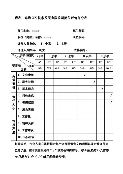 岗位评价打分表