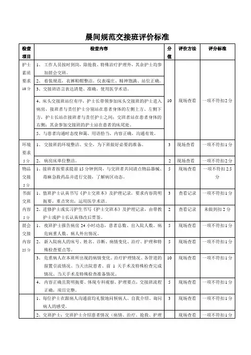 晨间规范交接班评价标准