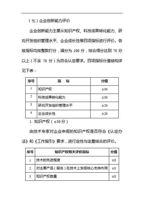 高新技术企业创新能力评分