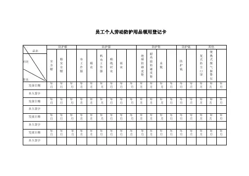 员工个人劳动防护用品领用登记卡