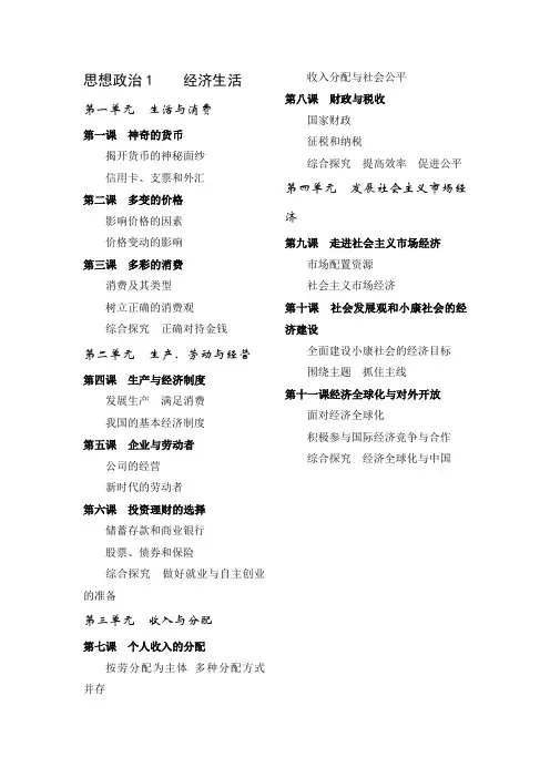 高中思想政治目录(必修+选修)