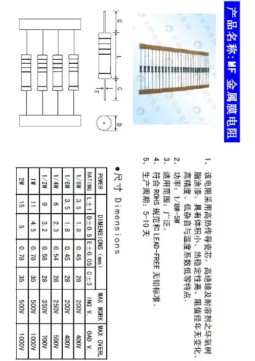 金属膜电阻 功率瓦数 和尺寸关系列表