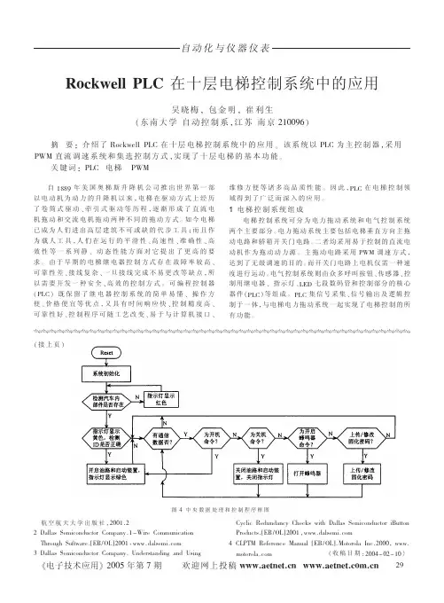 RockWell+PLC在十层电梯控制系统中的应用