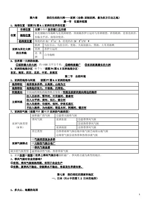 2018地理七下知识点