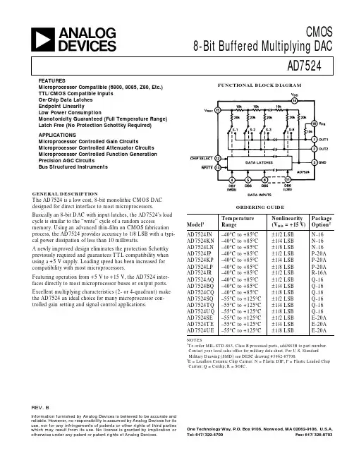 AD7524中文资料