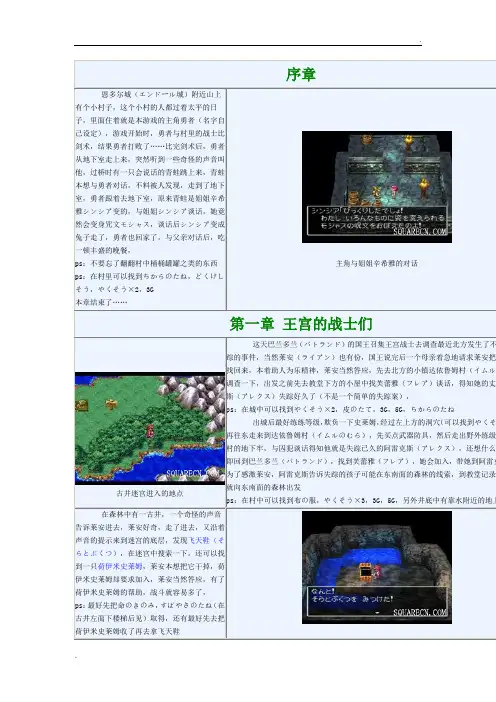NDS《勇者斗恶龙4》详细图文完全攻略