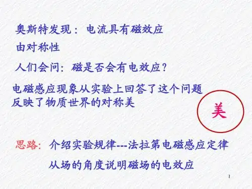 变化的电磁场