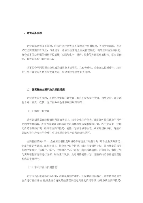 销售业务流程