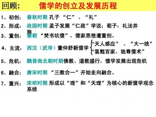 5 明清之际的进步思潮