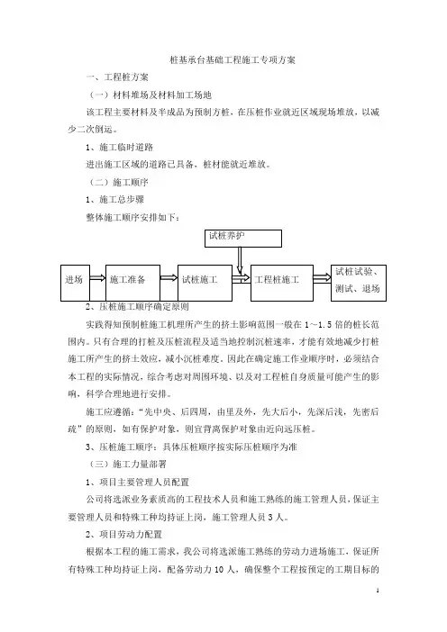 桩基承台基础工程施工专项方案