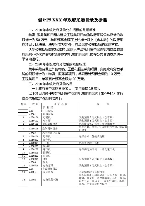 温州市XXX年政府采购目录及标准