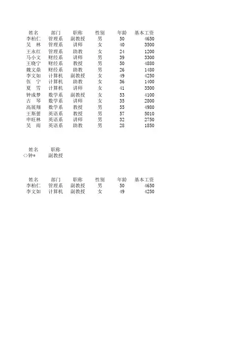 Excel上机操作练习题-7