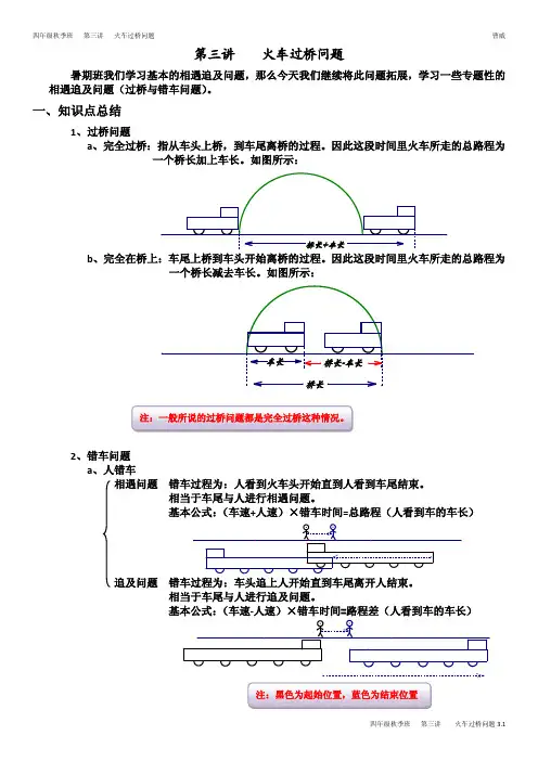 第三讲 火车过桥问题