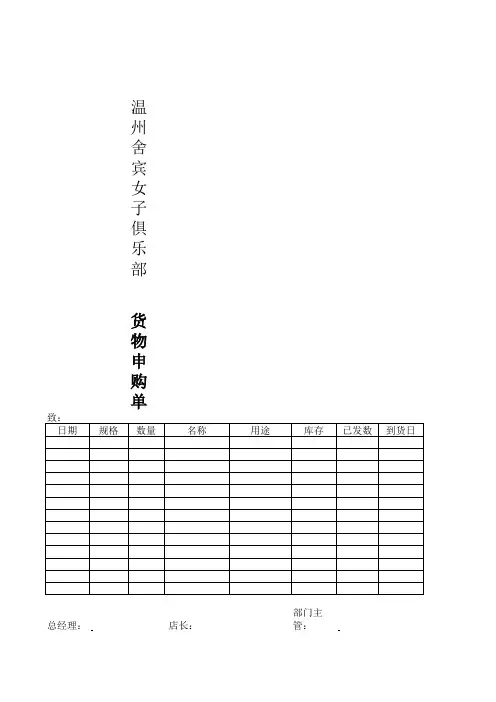 美容院行业管理资料大全-日常管理表格-货物申购单
