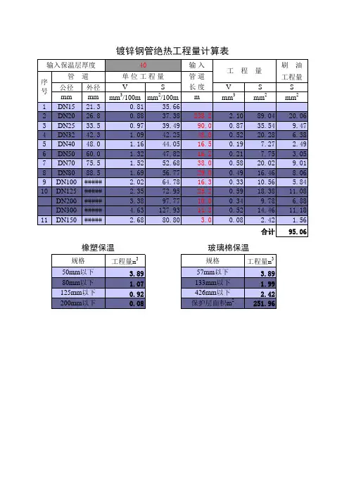 保温工程量计算公式--