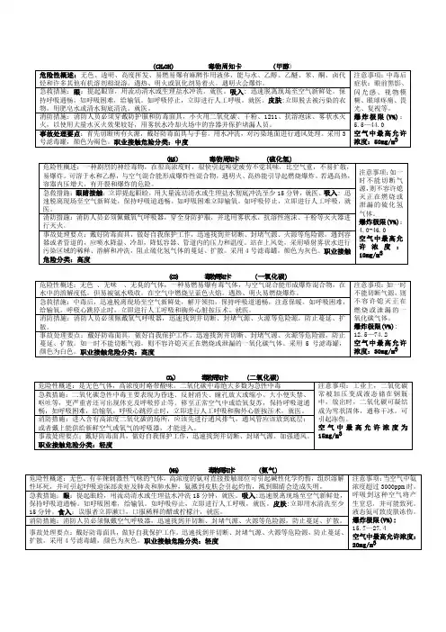 毒物周知卡