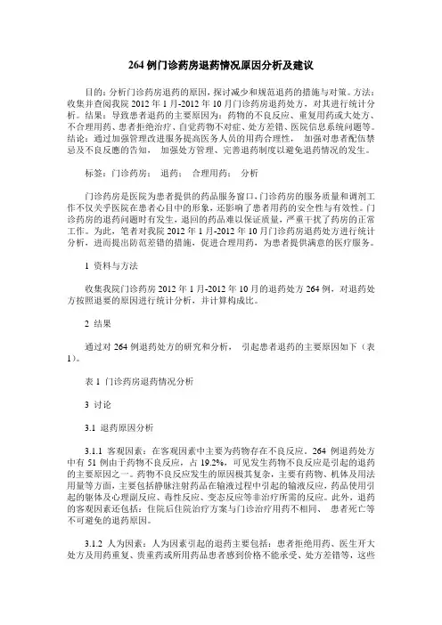 264例门诊药房退药情况原因分析及建议