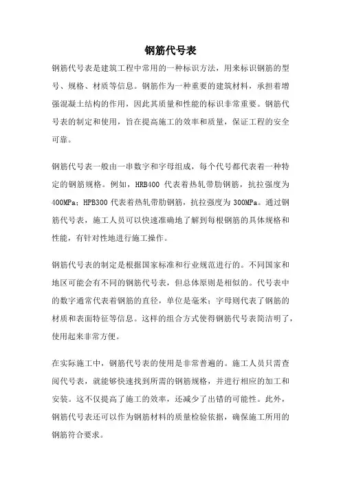 钢筋代号表
