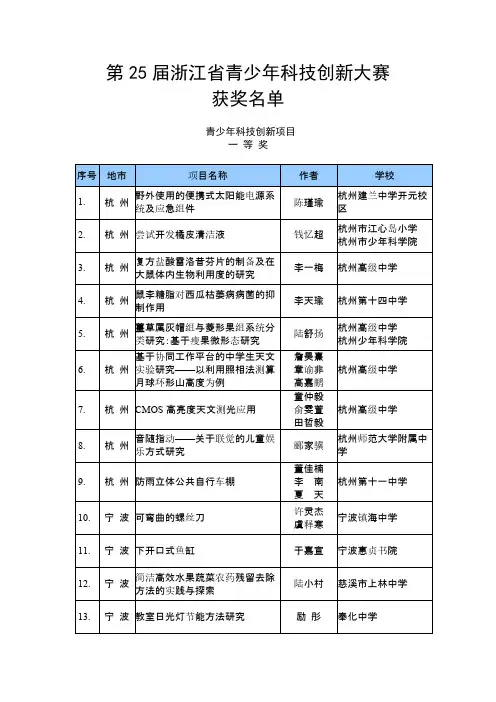 第25届浙江省青少年科技创新大赛获奖名单