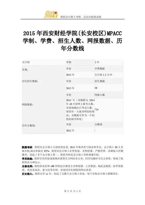 2015年西安财经学院(长安校区)MPACC学制、学费、招生人数、网报数据、历年分数线