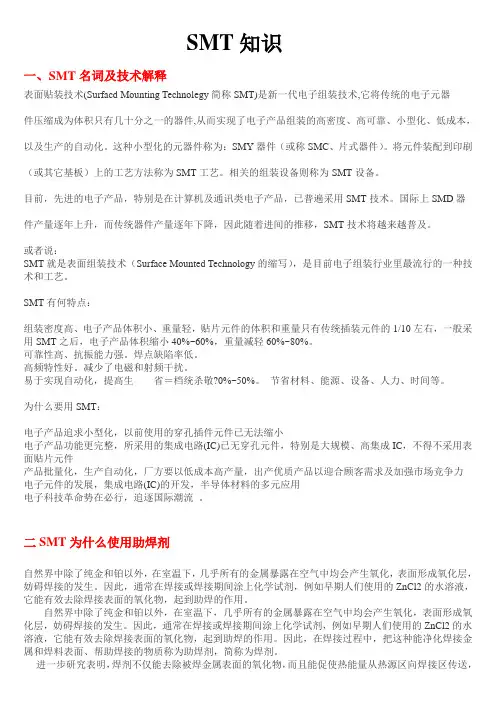 SMT知识总汇