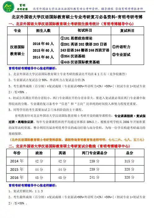 北京外国语大学汉硕考研真题专业课复习资料考试重点-育明考研考博