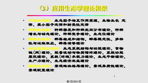 应用生态学PPT课件