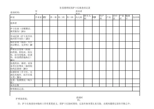 护士长夜查房表