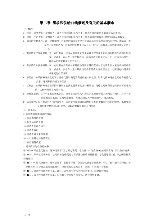 微观经济学复习