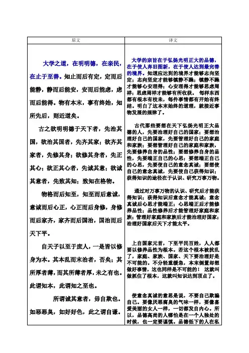 《大学》原文和译文79945