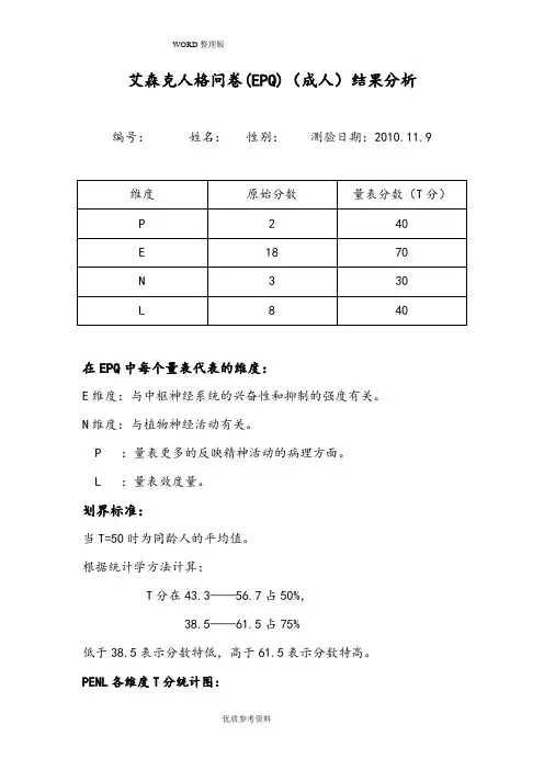艾森克人格问卷[EPQ]结果分析模板