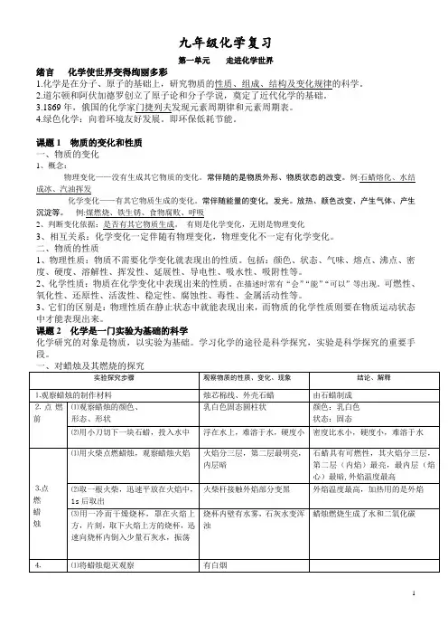 九年级化学上册知识点总结(按章节)