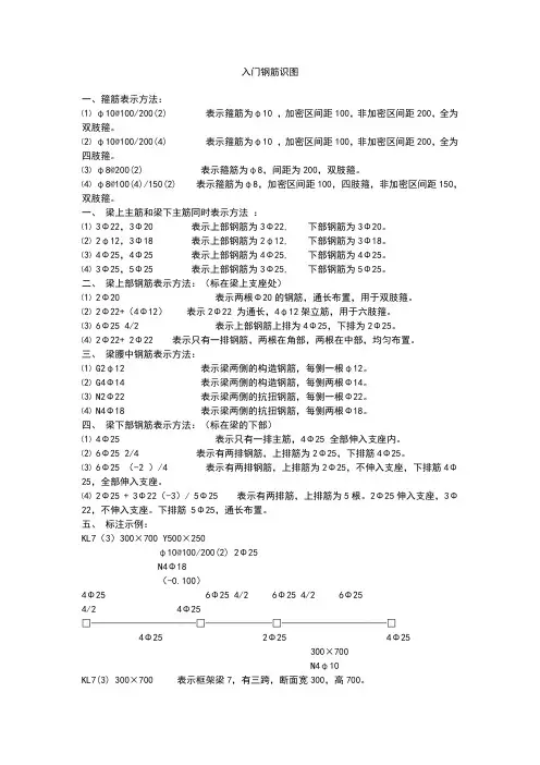 建筑施工钢筋入门识图讲解