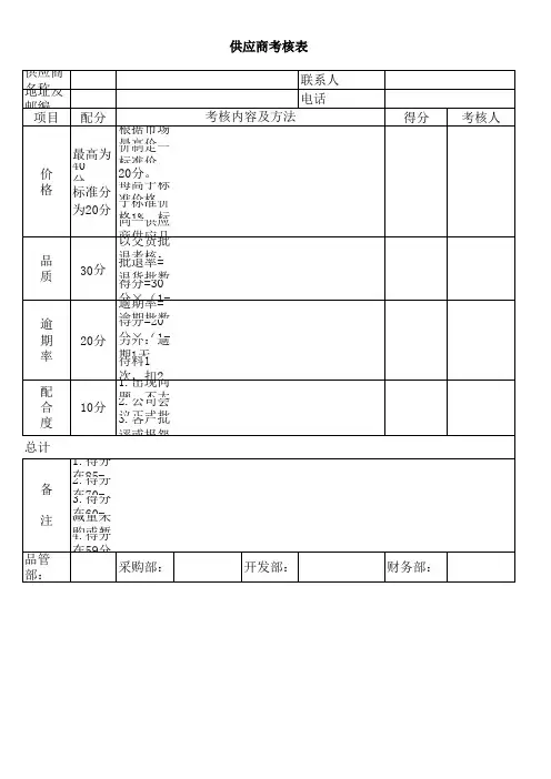 合格供应商选择标准