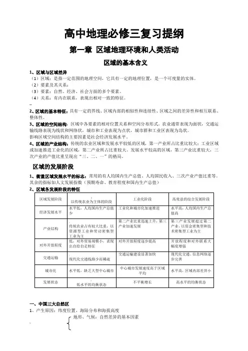 高中地理知识点总结(中图版必修3)