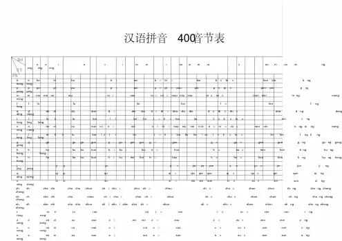 汉语拼音400音节表