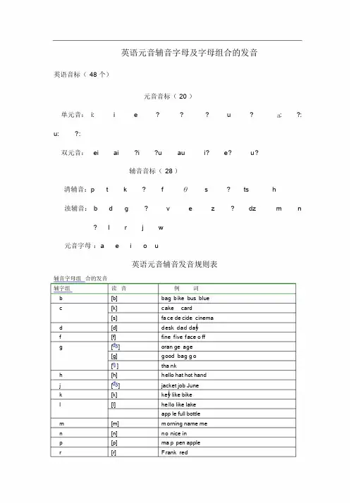 英语元音辅音字母及字母组合的发音