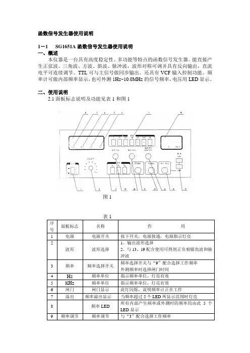 函数信号发生器使用说明