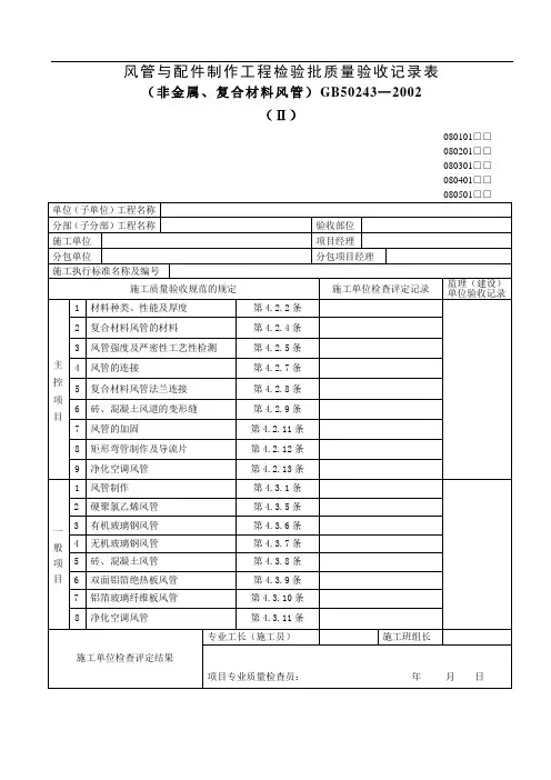 风管与配件制作工程检验批质量验收记录1