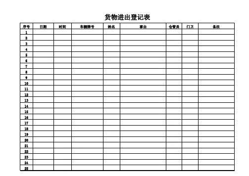 货物进出登记表