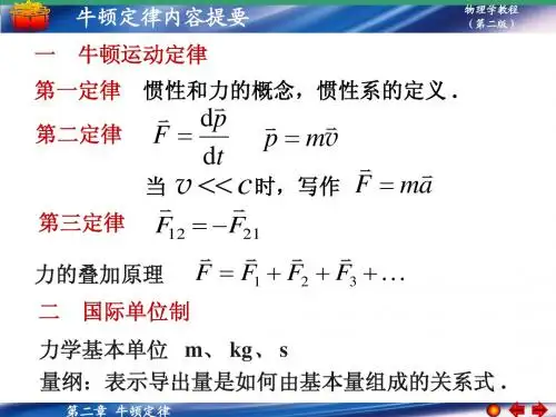 物理学教程各章节内容提要及习题精讲,考前重点复习内容!