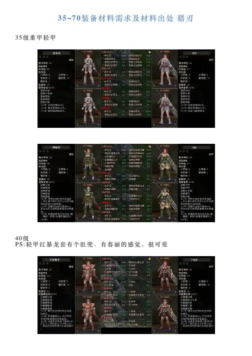 3570装备材料需求及材料出处猎刃
