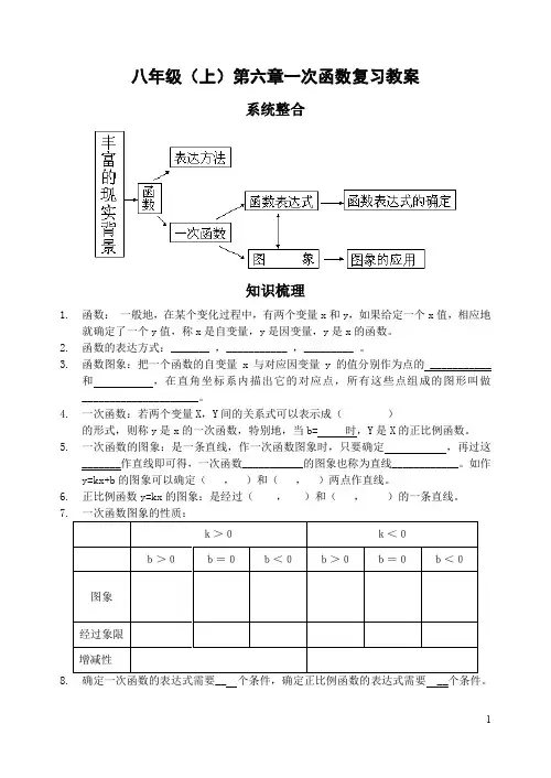 第六章 一次函数复习教案(公开课)