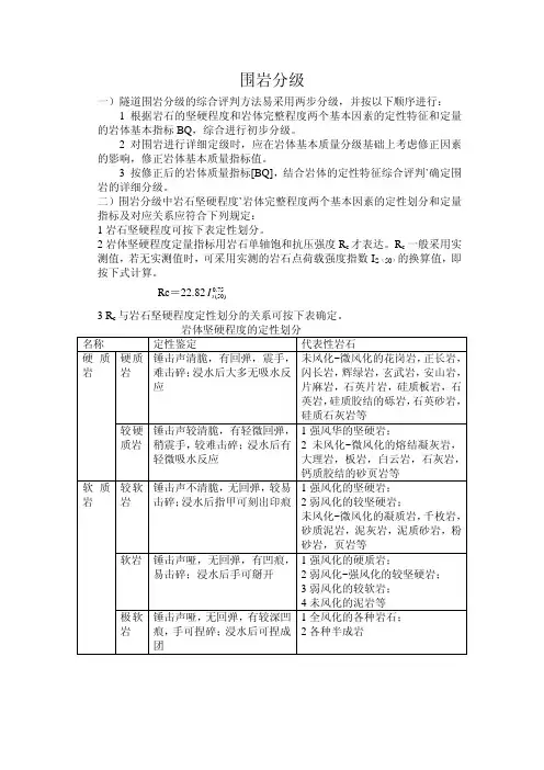 围岩分级