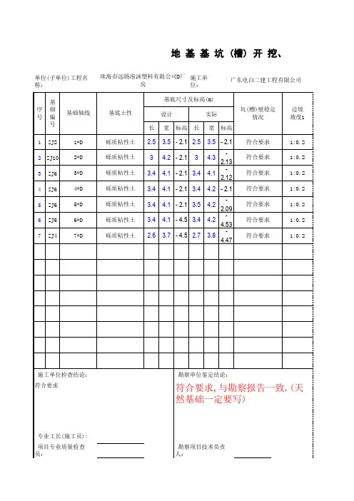 地基基坑(槽)开挖施工检查记录常用