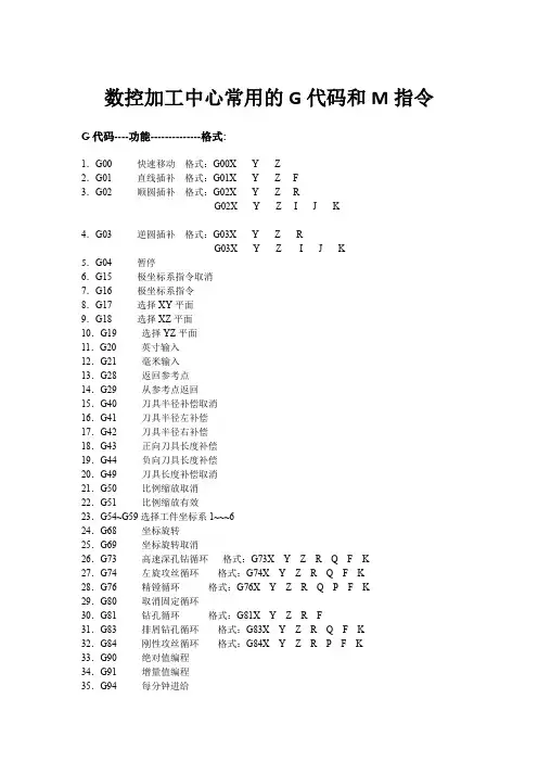 数控加工中心常用G-M代码指令详解