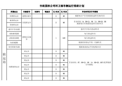 车辆运行路线安排表