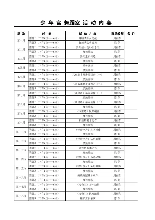 少年宫舞蹈室活动安排表